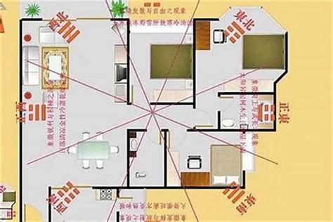 坐南朝北財位2023|【座北朝南財位】坐北朝南財旺位藏在哪裡，教你財位佈置招財進。